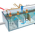 wastewater chemical - max. 30 m/h | Actiflo Carb