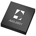 WiFi transceiver module - 2.4 - 5.9 GHz | AWL series
