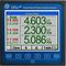 Digital Power Meter Elnet Gr Control Applications Ltd Panel Mount