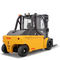 Counterbalanced Forklift FHB Series TCM Forklifts Electric Ride