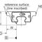 Ball Bearing Linear Guide Sgl Series Nb Europe Stainless Steel