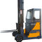 Electric Reach Truck NEOS II 16 SE Ac OMG S P A Side Facing