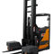 Electric Reach Truck Neos Ii D Ac Omg S P A Side Facing