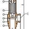 safety relief valve N9B_N9LB Golden Mountain Enterprise