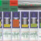 SPC software (statistical process control) procella Q-DAS Inc