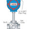 vortex gas flow-meter 1/2 - 4