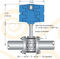 vortex gas flow-meter 1/2 - 4