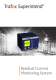 Residual current monitoring system - Superintend� RCM