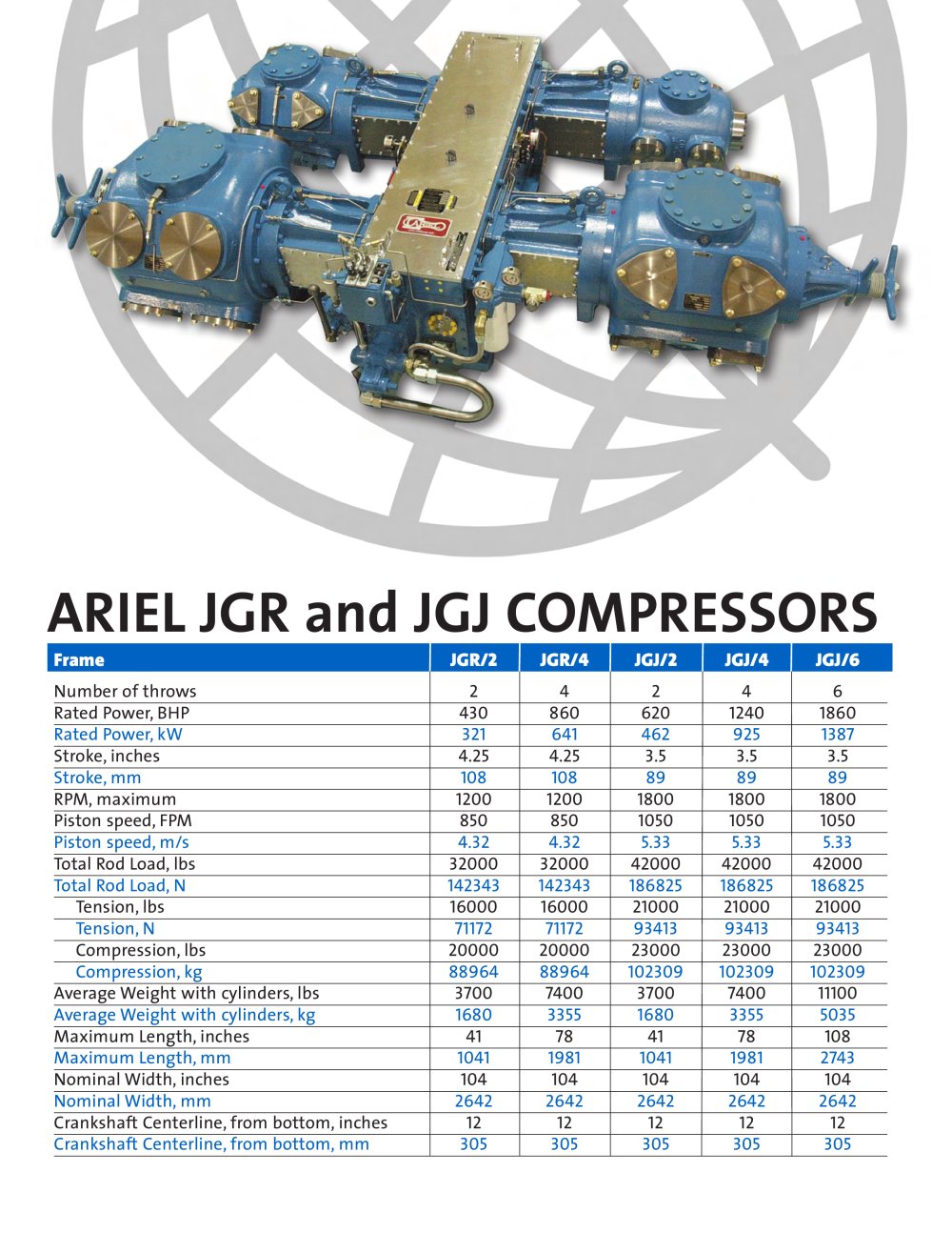 Ariel Compressors Manual Ariel Compressors Manual