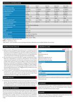 CRESSTO DMU Series Datasheet Digital Pressure Meter Digital