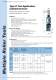 roller burnishing tool - Urma