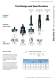 roller burnishing tool - Urma