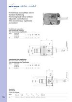 Non balanced fine boring head