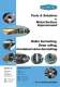 roller burnishing tool