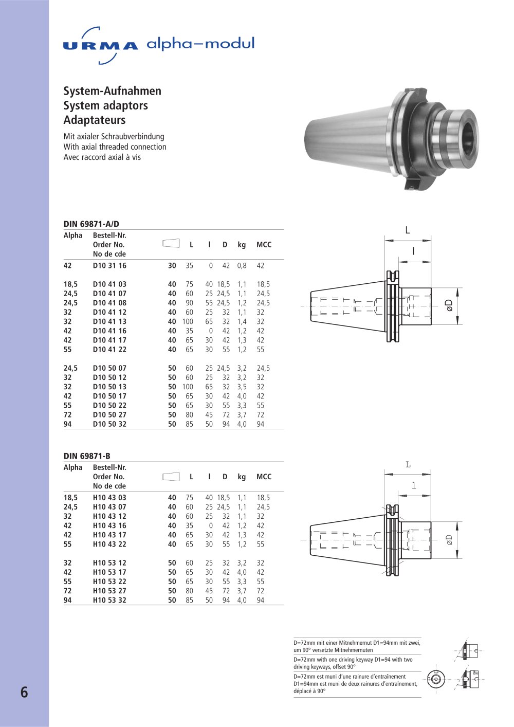 System adaptors - Urma
