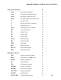 SmartMotor� User's Guide - Animatics Corporation