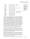 SmartMotor� User's Guide - Animatics Corporation