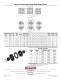 Poly Disc Couplings - Baldor Electric Company
