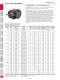 European Stock Product Catalog