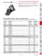 European Stock Product Catalog