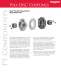 Poly Disc Couplings 