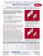 Type USF Ultra-Stable Low TC Ultra-Precision Film Resistors - Caddock Electronics