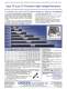 General catalogue - Caddock Electronics