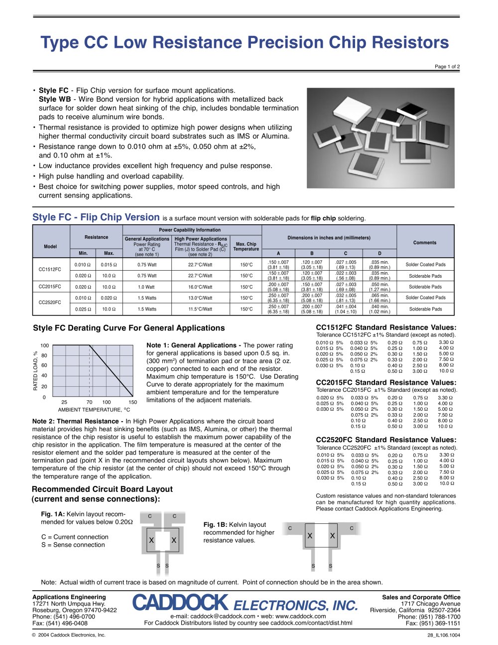 Type CC Low Resistance Precision Chip Resistors - Caddock Electronics