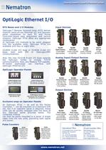 Bases, Ethernet, I/O Modules and Operator Panels 
