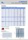 Ray Model - HYDROMETER