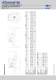 ultrasonic volume measuring components SHARKY / model 473/474 - HYDROMETER
