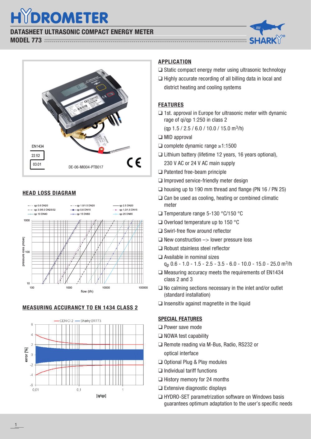 Sharky Model 773 - HYDROMETER