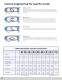 Sweco Rectangular Separators - SWECO