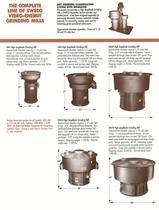 Grinding Mills