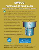 Sweco Removable Center Column Finishing Mill