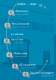 Products catalogue - DETAS