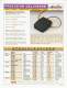 AirVal Foot Control Switches - Linemaster