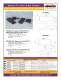 Variable Speed Foot Controls - Linemaster