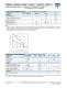 Optocouplers / Isolators - Phototransistor Output - VISHAY