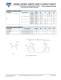 Optocouplers / Isolators - Phototransistor Output - VISHAY