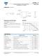 Resistors, Linear - Current sensin - VISHAY