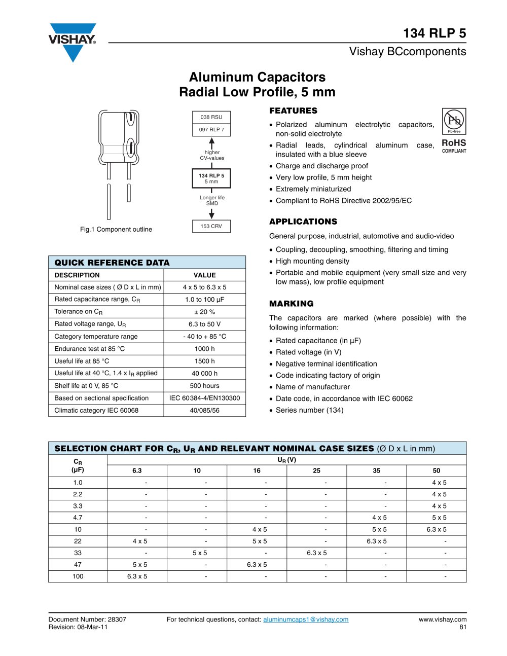 Capacitors - Radial - VISHAY