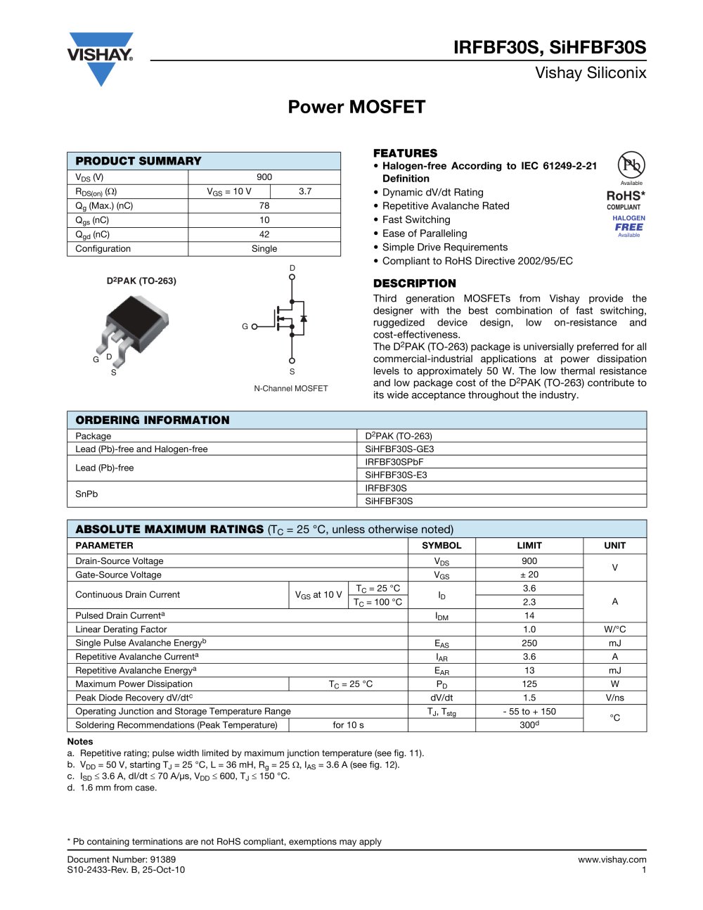 MOSFETs - Drain-to-source voltage 650 V and above - VISHAY