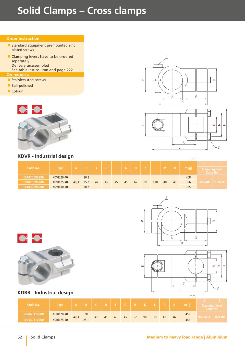 Aluminum Tubing Connectors