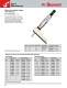 DEPTH MICROMETERS - STARRETT