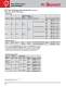 DIAL AND ELECTRONIC INDICATORS AND GAGES - STARRETT