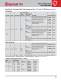 TEST INDICATORS AND HOLDERS - STARRETT