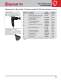 TEST INDICATORS AND HOLDERS - STARRETT