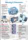 Vision280/290 PLC & Touchscreen HMI catalogue - Unitronics