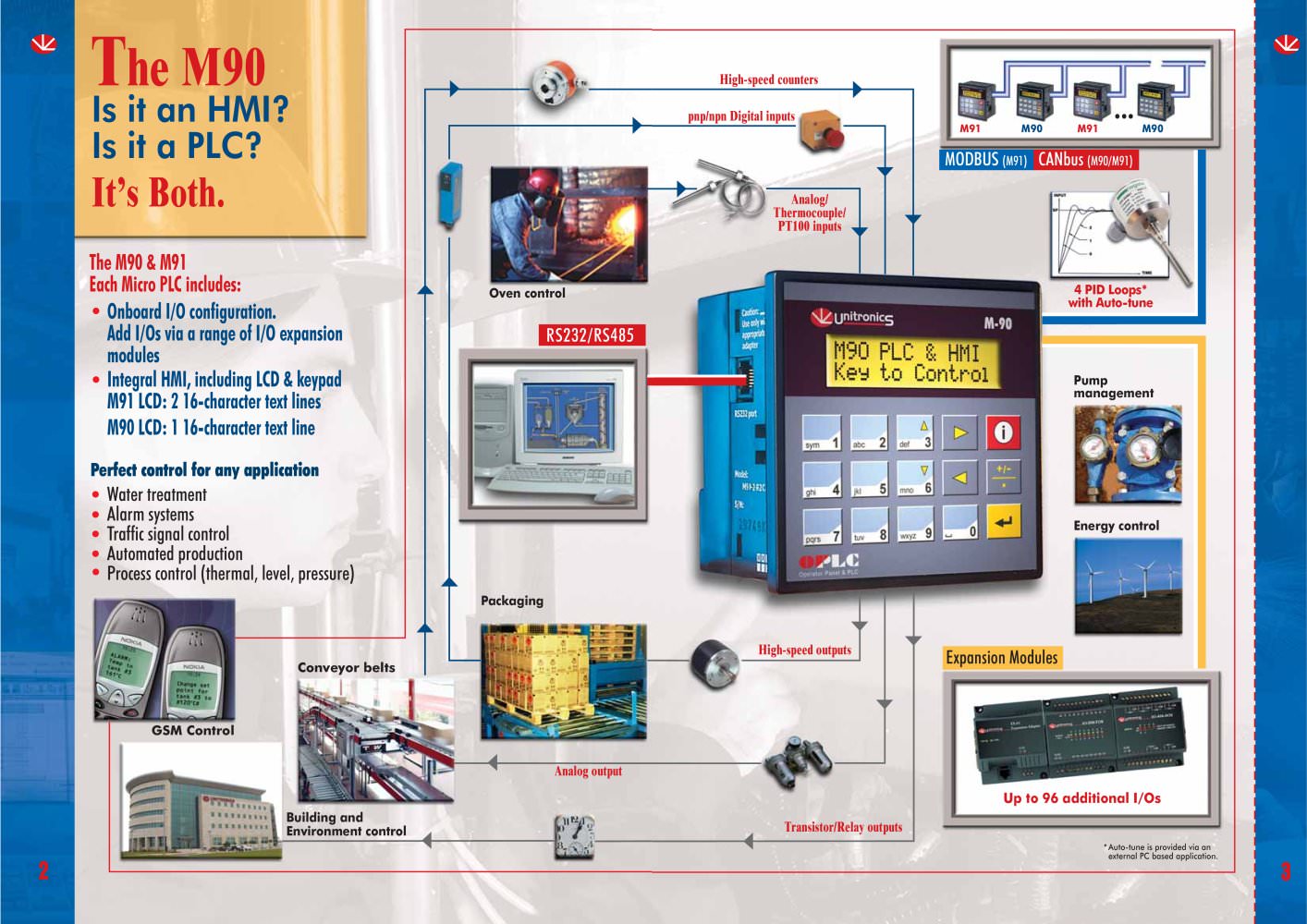 Unitronics - 2111, 2137, 16773